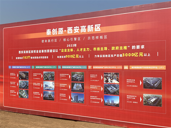 西安高新區(qū)：以建設“秦創(chuàng)原三區(qū)”為引領 構建創(chuàng)新驅動高質量發(fā)展大生態(tài)_fororder_圖片3
