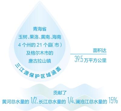 點(diǎn)擊進(jìn)入下一頁