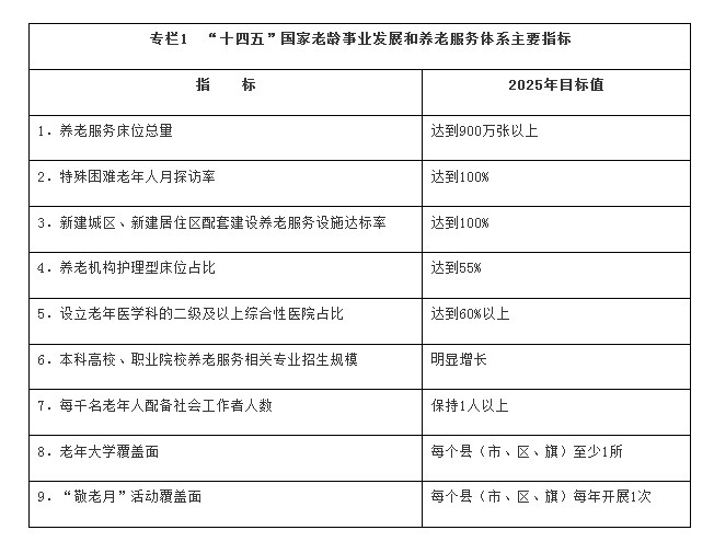 點(diǎn)擊進(jìn)入下一頁